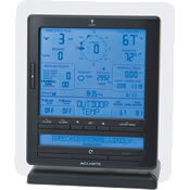 Electronic Weather Stations