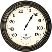 Outdoor Clock Thermometers