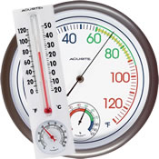 Wall Thermometers
