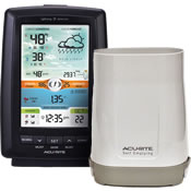 Weather Stations with Rain Gauge